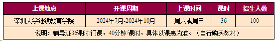 深圳大学2024年成人高等学校招生全国统一考试 （简称成人高考）辅导班招生简介